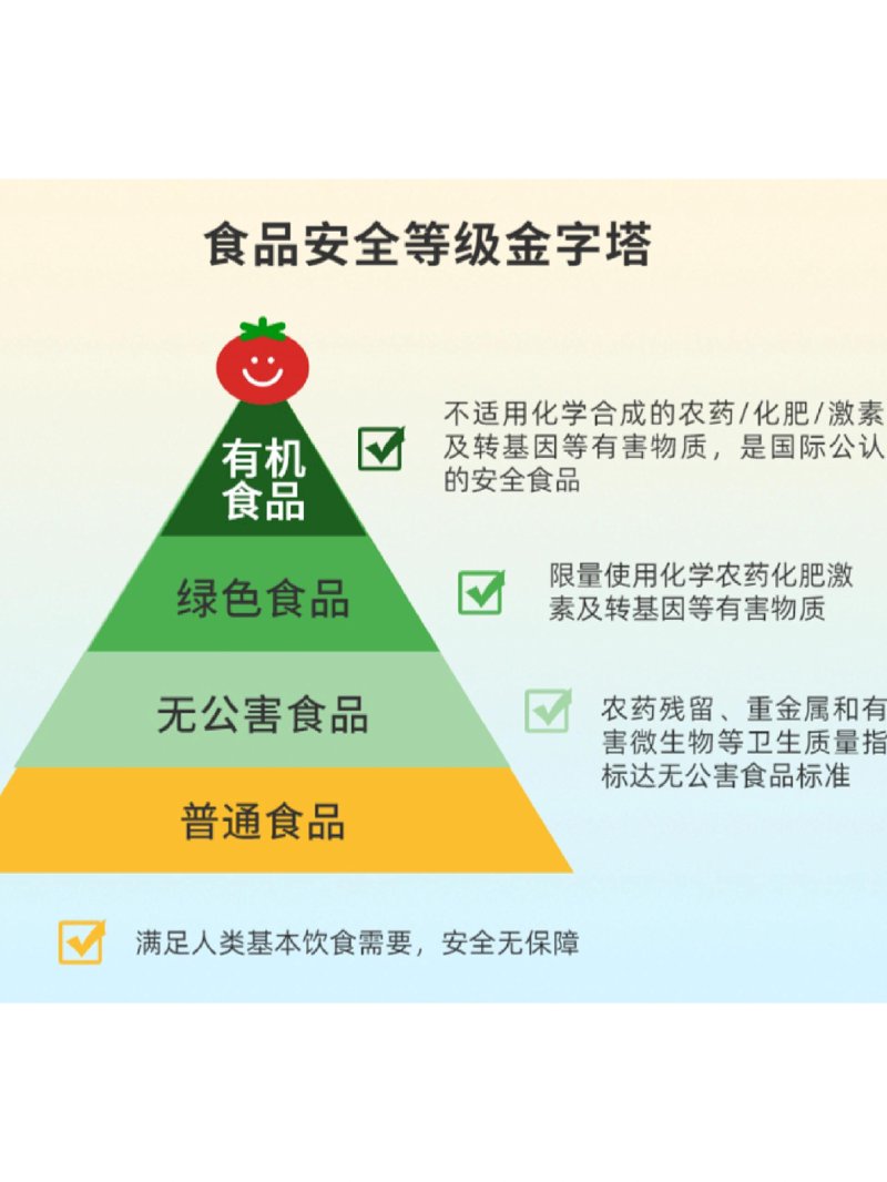 健康服务检验报告如何查询？一份详细的检验报告是确保个人或公共健康的关键。这篇文章将通过行业数据和实际案例，向您展示不同途径的优劣与操作步骤。