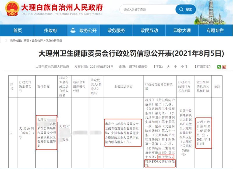 食品安全检测去哪儿?大理市民如何自查自检?