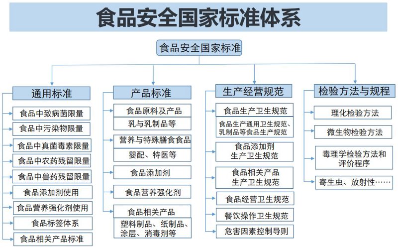 在大理，了解医疗监管的具体部门是保障居民健康权益的关键。
